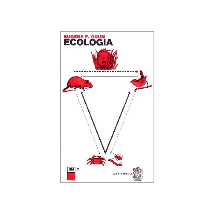 Ecologia Ecologia