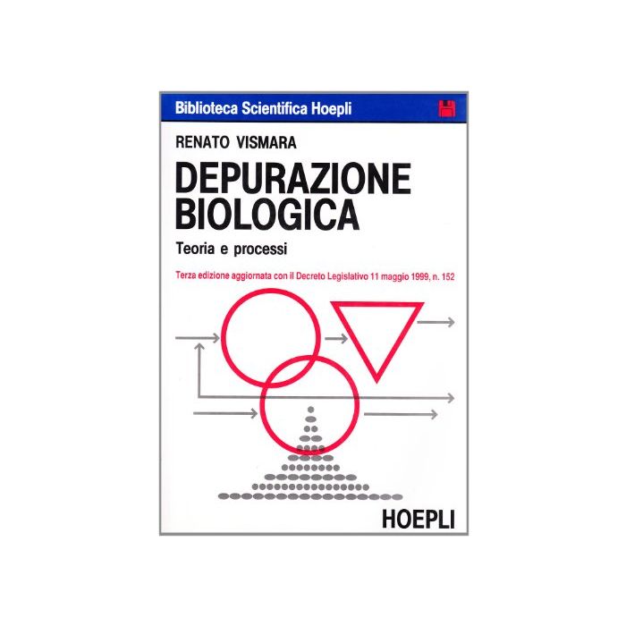 Depurazione Biologica