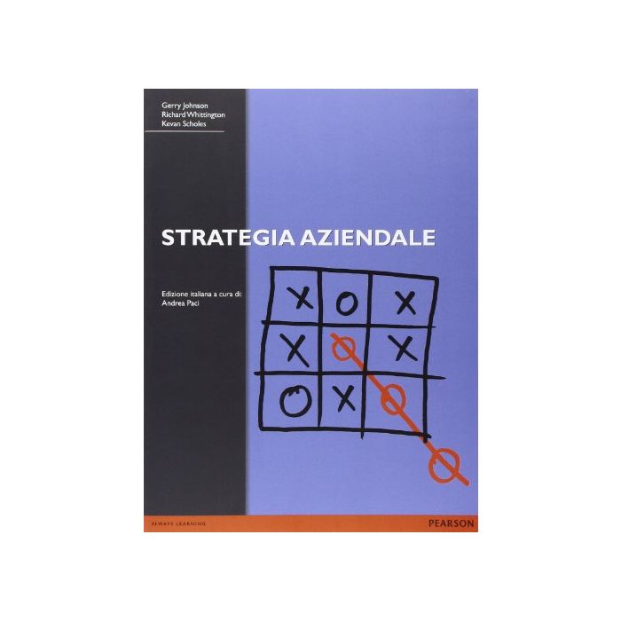 Strategia Aziendale