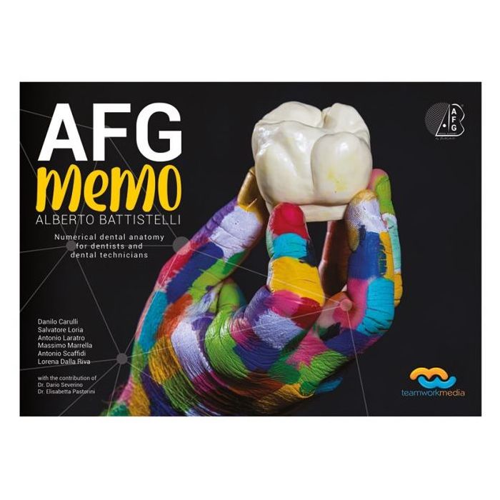 AFG MEMO alberto battistelli AFG MEMO alberto battistelli