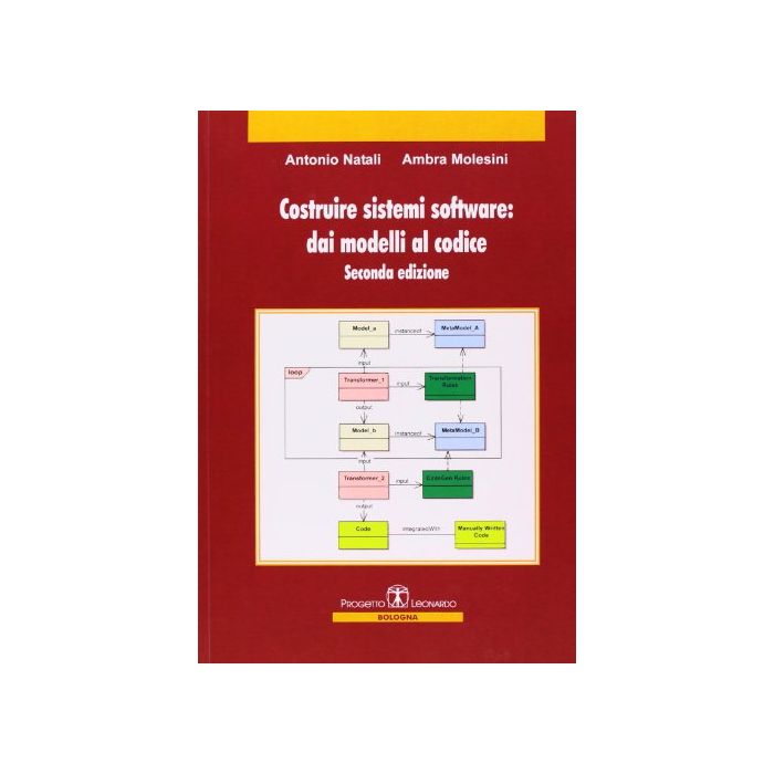 Costruire Sistemi Software. Dai Modelli Al Codice