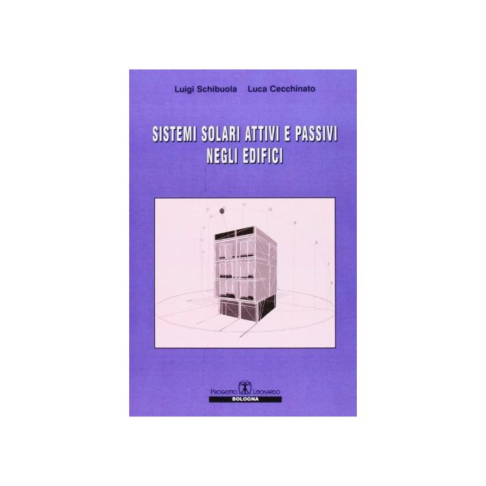 Sistemi Solari Attivi E Passivi Negli Edifici