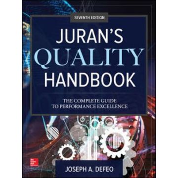 Juran's quality handbook. The complete guide to performance excellence