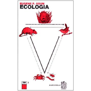 Ecologia