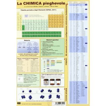 La Chimica Pieghevole. Un sunto intelligente di Leggi e Concetti da tenere sempre a portata di mano (Tavole di Chimica)