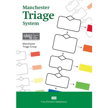 Manchester TRIAGE System - Advanced Life Support Group, Manchester Triage Group    [Prantl - Ambrosiana CEA]