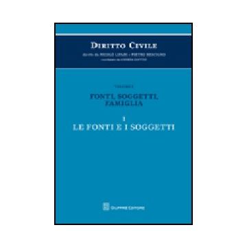 Diritto Civile Fonti, Soggetti, Famiglia. Le Fonti E I Soggetti