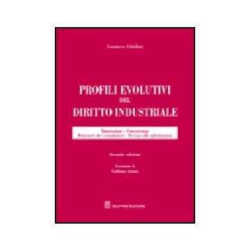 Profili Evolutivi Del Diritto Industriale