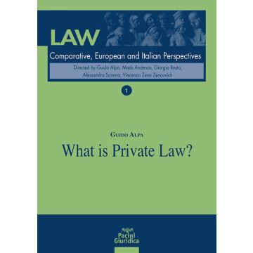 What is private law?