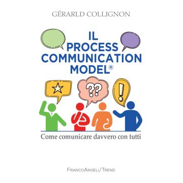 Il process communication models®. Come comunicare davvero con tutti