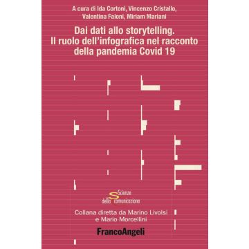Dai dati allo storytelling