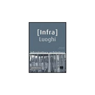 Infra Luoghi