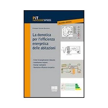 La Domotica Per L'efficienza Energetica Delle Abitazioni 