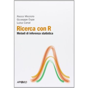 Ricerca Con R