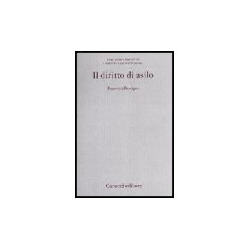 Il Diritto Di Asilo 