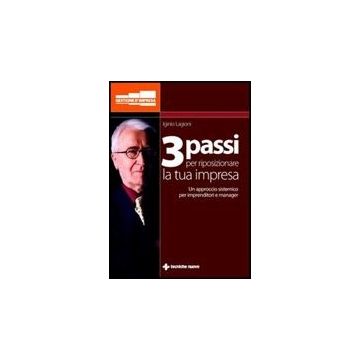 Tre Passi Per Ridisegnare La Tua Impresa Imprenditori E Manager