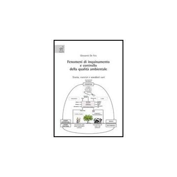 Fenomeni Di Inquinamento E Controllo Della Qualita' Ambientale. Teoria, Esercizi E Aneddoti Vari - De Feo Giovanni - Aracne - 9788854817128