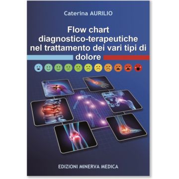 Flow chart diagnostico-terapeutiche nel trattamento dei vari tipi di dolore