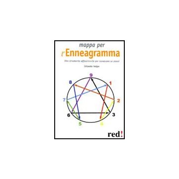 Mappa Per L'enneagramma - Volpe Orlando - Red Edizioni - 9788857301662