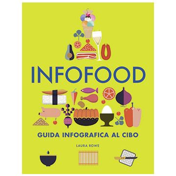 Infofood. Guida infografica al cibo  Rowe Laura  Il Castello  9788865207215