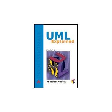 UML Explained