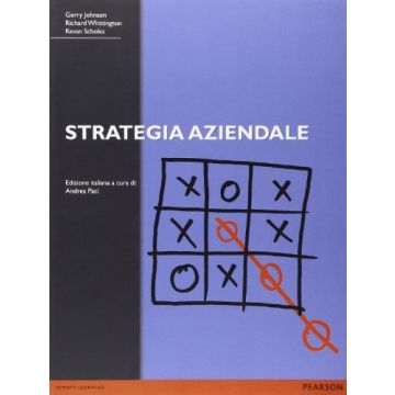 Strategia Aziendale