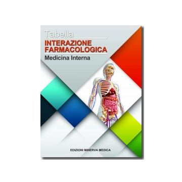 Tabella Interazione Farmacologica in Medicina Interna   