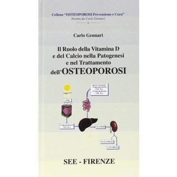 Il ruolo della Vitamina D e del Calcio nella Patogenesi e nel Trattamento dell'OSTEOPOROSI