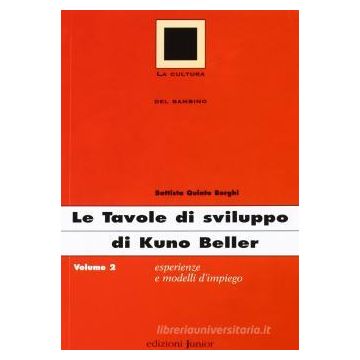 Le tavole di sviluppo di Kuno Beller. Vol. 2