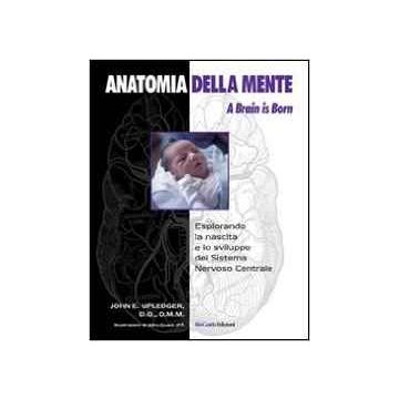 Anatomia della Mente 