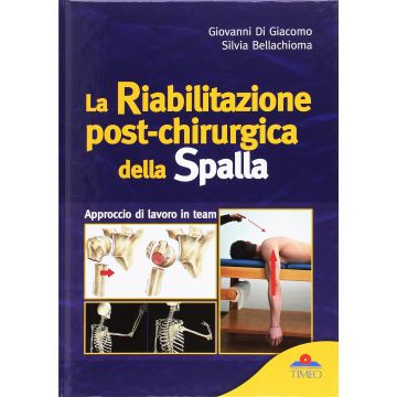Di Giacomo Riabilitazione post chirurgica della spalla