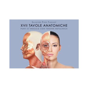 XVII Tavole Anatomiche - Punti d’inoculo con tossina botulinica (Tavole Staccabili e QR con video extra)