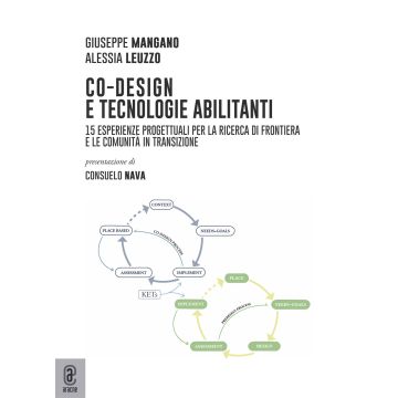 Co-design e tecnologie abilitanti. 15 esperienze progettuali per la ricerca di frontiera e le comunità in transizione