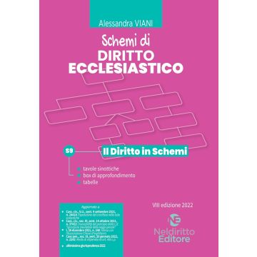 SCHEMI DI DIRITTO ECCLESIASTICO 2022 NELDIRITTO