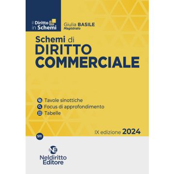 Schemi di diritto commerciale 2024