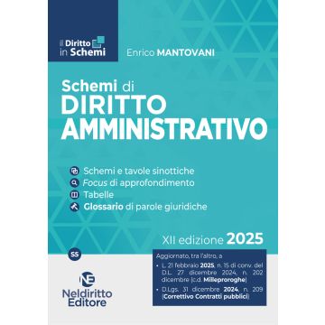 Schemi di diritto amministrativo 2025 - Esame Avvocato Neldiritto