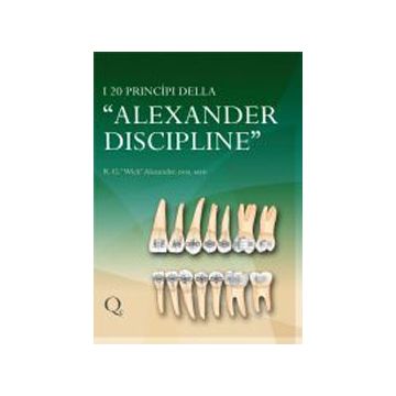 I 20 principi della "Alexander Discipline"