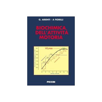Biochimica dell' attivita' motoria