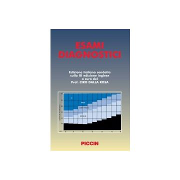 Esami Diagnostici