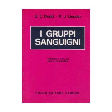 I gruppi sanguigni