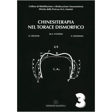 Chinesiterapia nel Torace Dismorfico