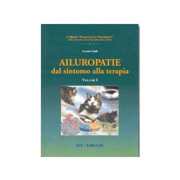 AILUROPATIE dal sintomo alla terapia 1/2