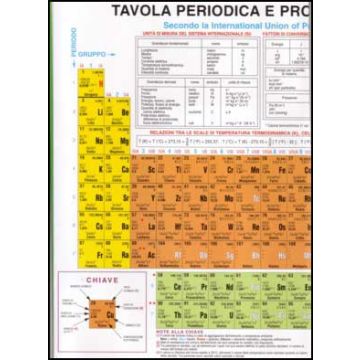 Tavola Periodica e Proprietà degli Elementi (IUPAC) (Tavole di Chimica)