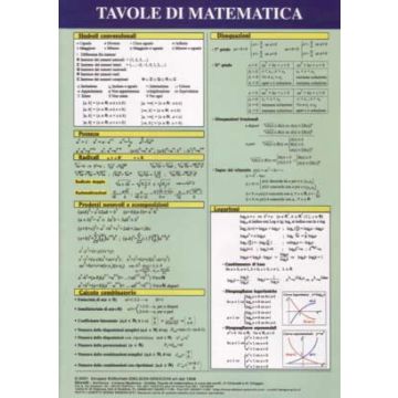 Tavole di MATEMATICA - Idelson gnocchi