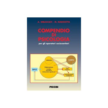 Compendio di Psicologia
