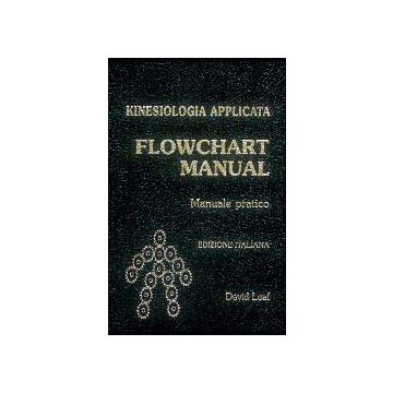 Kinesiologia applicata FLOWCHART  manuale pratico