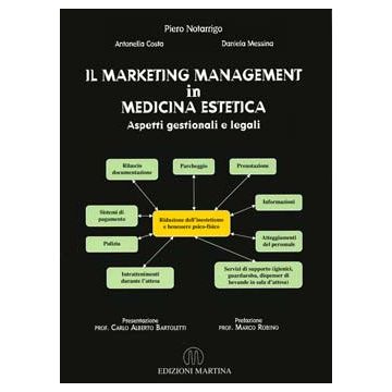 Il Marketing Management in Medicina estetica - Aspetti gestionali e legali  [Notarrigo - Martina Edizioni]