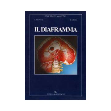 Il Diaframma