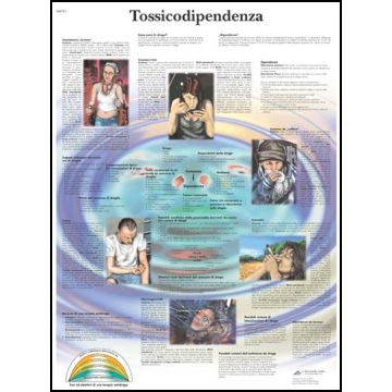 POSTER - Tossicodipendenza (In carta)