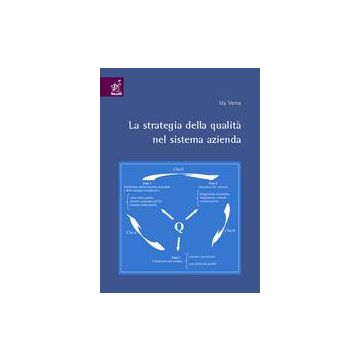 La strategia della qualità nel sistema azienda